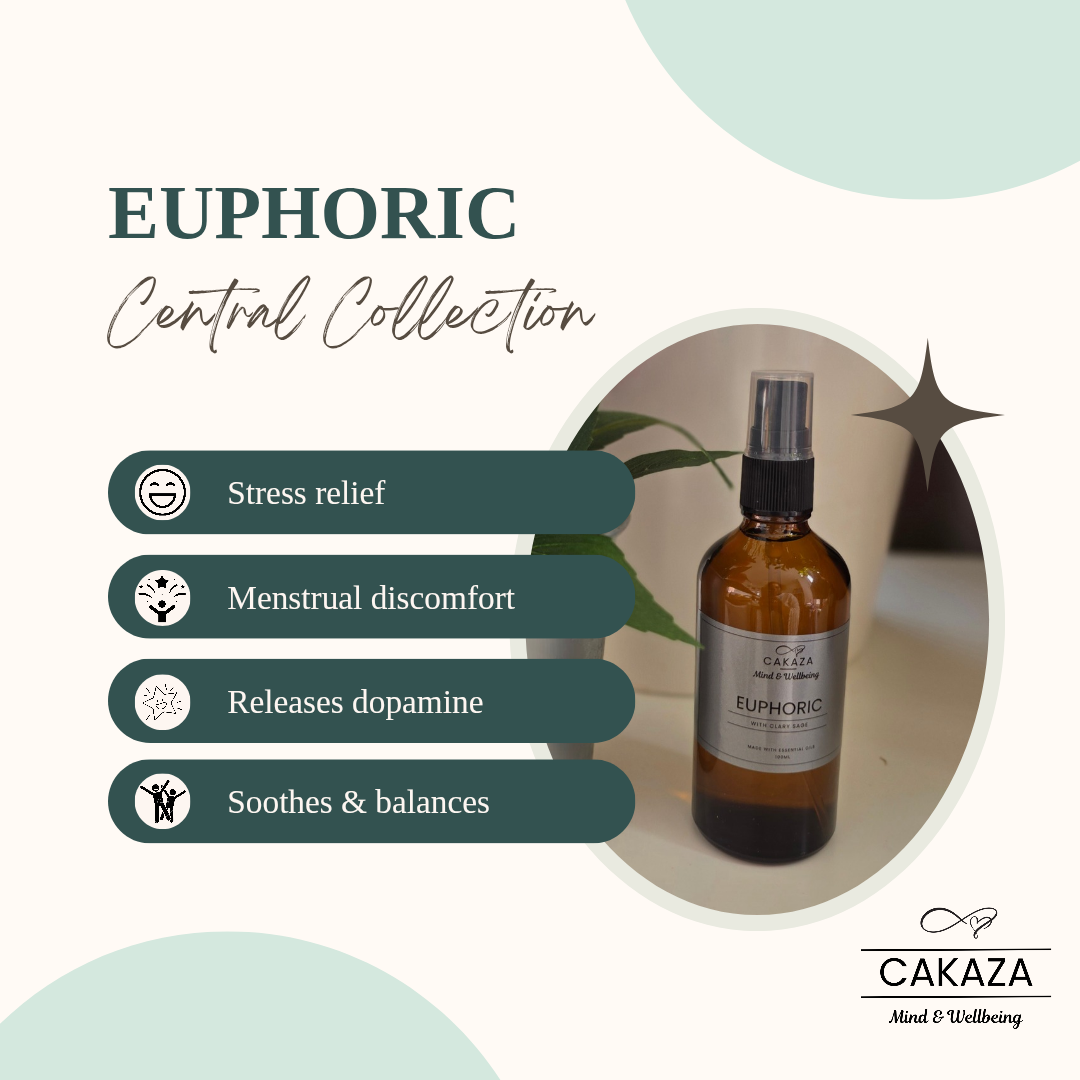 Central Collection: Euphoric Room Spray